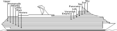 Carnival Liberty Deck Plans