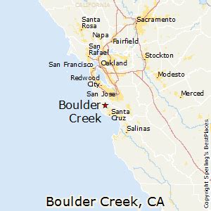 Boulder Creek, CA