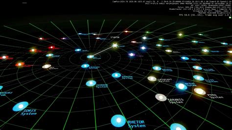 Star Map | Star Citizen Wiki | Fandom