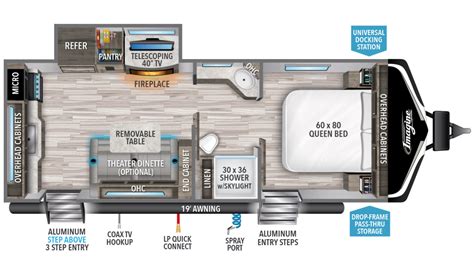 20 Foot Camper Trailer Floor Plans Pdf | Viewfloor.co