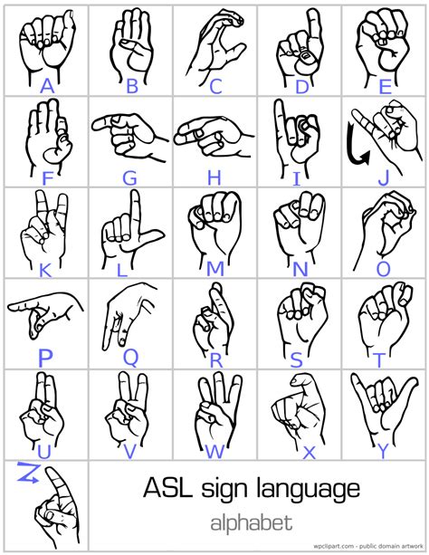 Free Sign Language Alphabet Printables