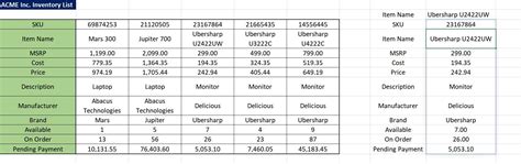 The 7 Most Useful Excel Formulas for Inventory Management