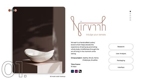 Interaction Design Portfolio on Behance