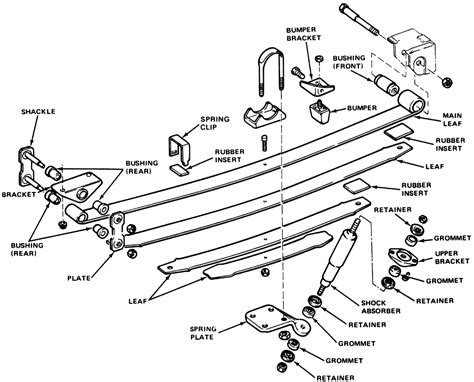 Leaf Spring Suspension Diagram