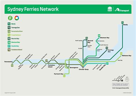 Sydney ferry map - Sydney ferries network map (Australia)