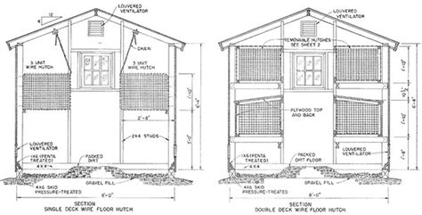 50 DIY Rabbit Hutch Plans to Get You Started Keeping Rabbits