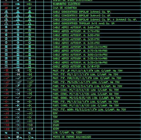 Electrical legend symbols autocad - tellgase