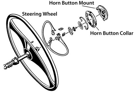 Steering Wheel Parts Diagram - diagramwirings