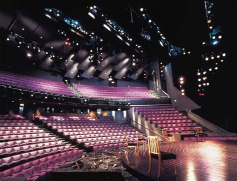 National Theatre Olivier - South Bank London, SE1 9PX