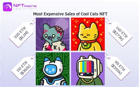 Cool Cats NFT: These is not just pictures, but a future gamified large ...