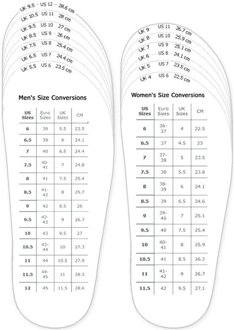 Printable Shoe Size Chart Men's