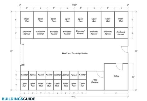 Dog Kennel Buildings: Design, Pricing, Plans | BuildingsGuide | Dog ...