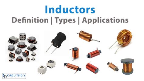 What are Inductors? Their Types and Applications