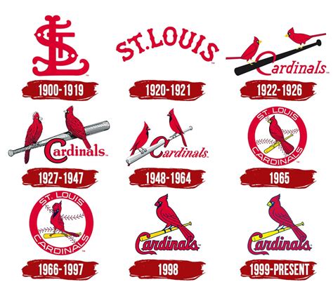 St. Louis Cardinals Logo | Symbol, History, PNG (3840*2160)