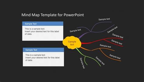 Concept Map Template Powerpoint | Stcharleschill Template