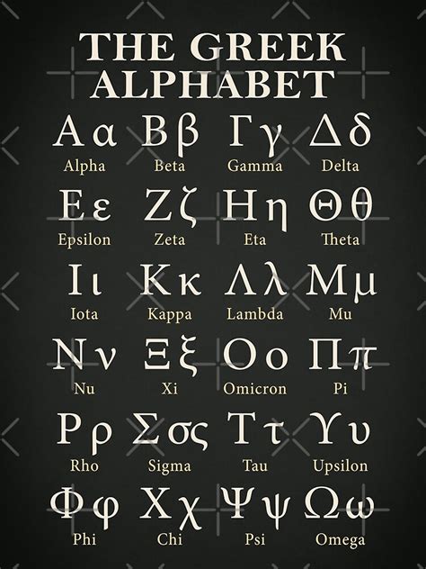 "The Greek Alphabet" Poster for Sale by rogue-design | Redbubble