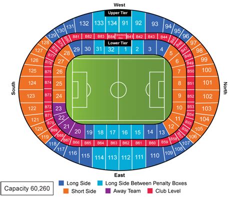 Emirates Stadium Seating Plan | Arsenal Seating Chart | SeatPick