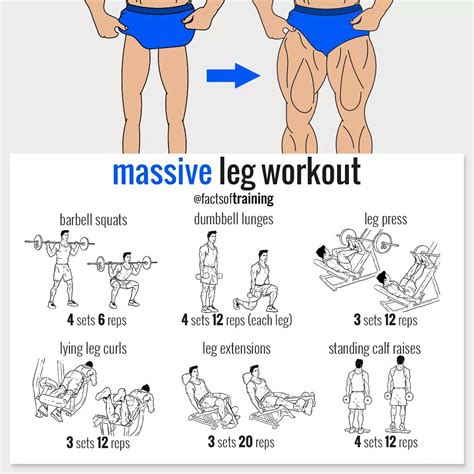 30 Minute Legs Workout Men's Health for Beginner | Fitness and Workout ...