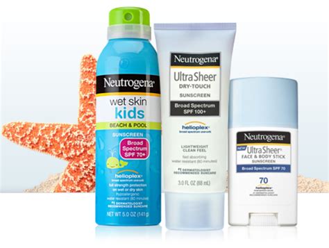 Elle Sees|| Beauty Blogger in Atlanta: Which Neutrogena Sunscreen Is ...