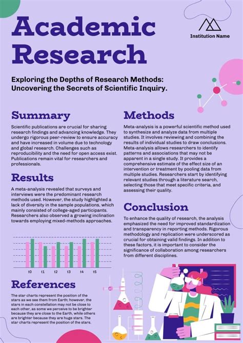 Personalize for free this Cool Abstract Academic Research Poster template