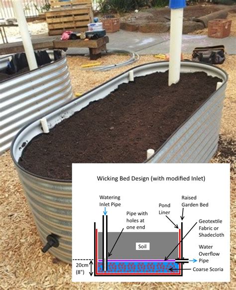 DIY Self Watering Wicking Garden Bed - The Prepared Page