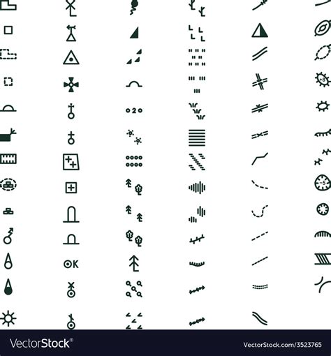 Topographic Map Symbols And Meanings