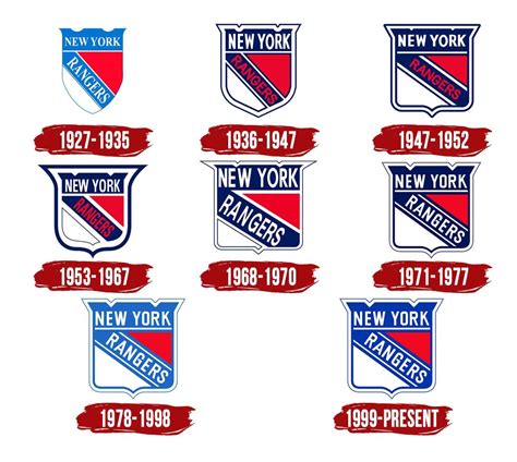 New York Rangers Logo | Symbol, History, PNG (3840*2160)