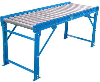 Heavy Duty Gravity Roller Conveyor | ACG Conveyors (866)403-5232