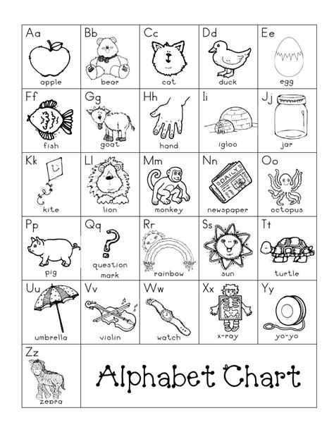 Plain Alphabet Chart