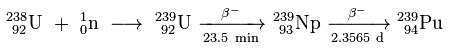 Plutonium 239 | Fission & Properties | nuclear-power.com