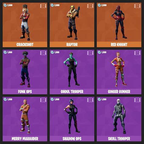 Fortnite Characters With Names