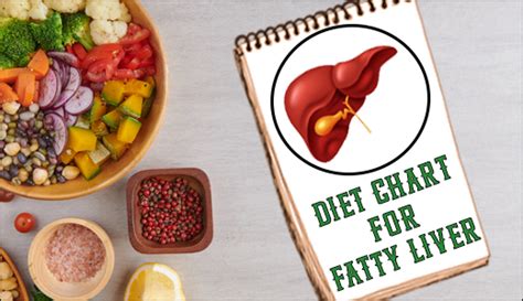 Diet Chart for Fatty Liver Disease