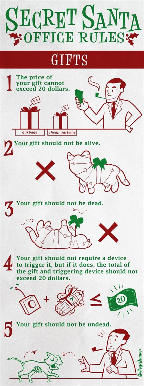 Secret Santa: Office Rules | Visual.ly