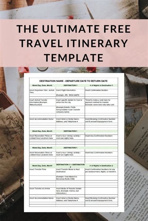 Tour Travel Itinerary Example - Tour And Travel