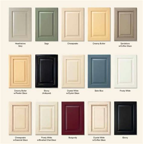 how to choose kitchen cabinet color | ... look. You can choose any ...