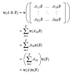 Kronecker Delta Matrix