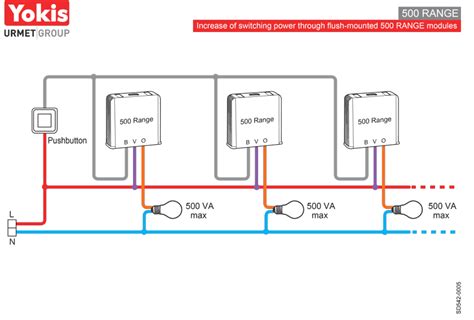 Din Rail Timer Wiring Diagram - Wiring Diagram Pictures