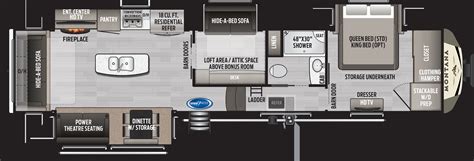 50+ floor plan keystone montana 5th wheel Fifth keystonerv | Images ...