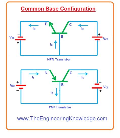 Common Base Amplifier Circuit Diagram