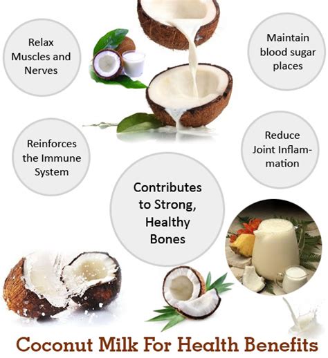 Coconut Milk for Health Benefits - Health Images