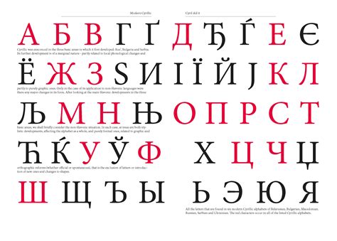 Cyrillic Alphabet Math Cyrillic Alphabet Alphabet - Bank2home.com