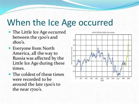 The Little Ice Age