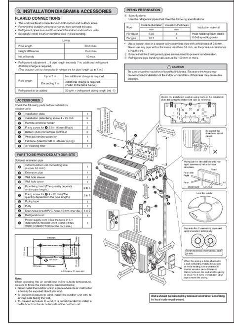 Mitsubishi MSZ GB50VA MUZ GB50VA Wall Air Conditioner Installation Manual