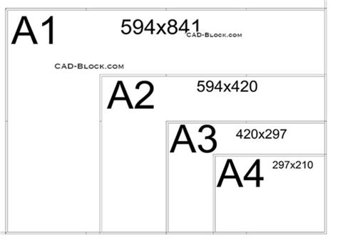 Layby Agreement Layby Form Template Free | PDF Template