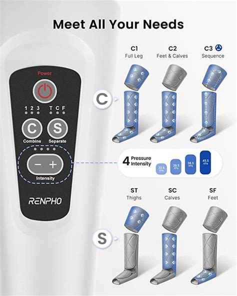 Leg Massager Premium (Standard) – RENPHO US