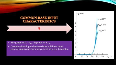 common base configuration