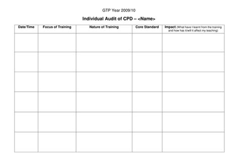 Printable Cpd Record Sheet Template - Printable Templates