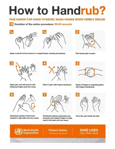 How to Hand Rub | IPH