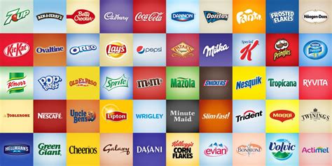 Famous Food Brand Logos