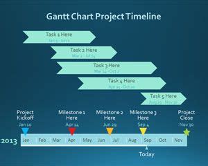 Free Gantt Chart Project Template for PowerPoint